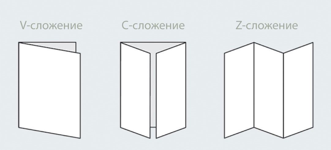 бумажные полотенца